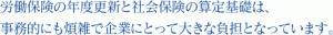 労働保険の年度更新と社会保険の算定基礎は、事務的にも煩雑で企業にとって大きな負担となっています。